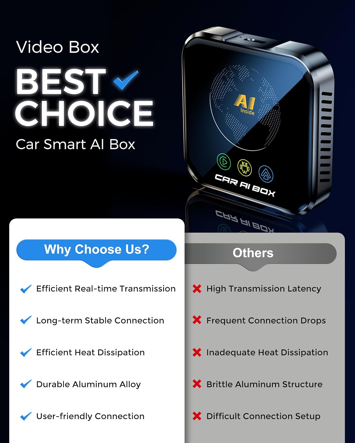 Thumbnail 1 de Magic AI Box Wireless CarPlay Adapter (Wireless CarPlay/Android Auto + Android 10 OS) in Glossy Black