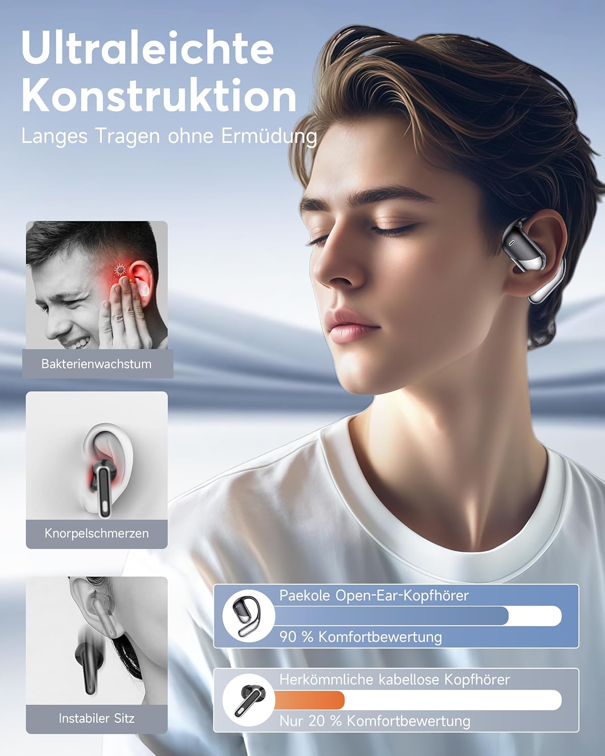 Detalle de Offene Ohr Kabellose Ohrhörer – Sport Bluetooth mit Echtzeitübersetzung, 80 Stunden Akkulaufzeit, IP55, Open-Ear-Design (Schwarz)