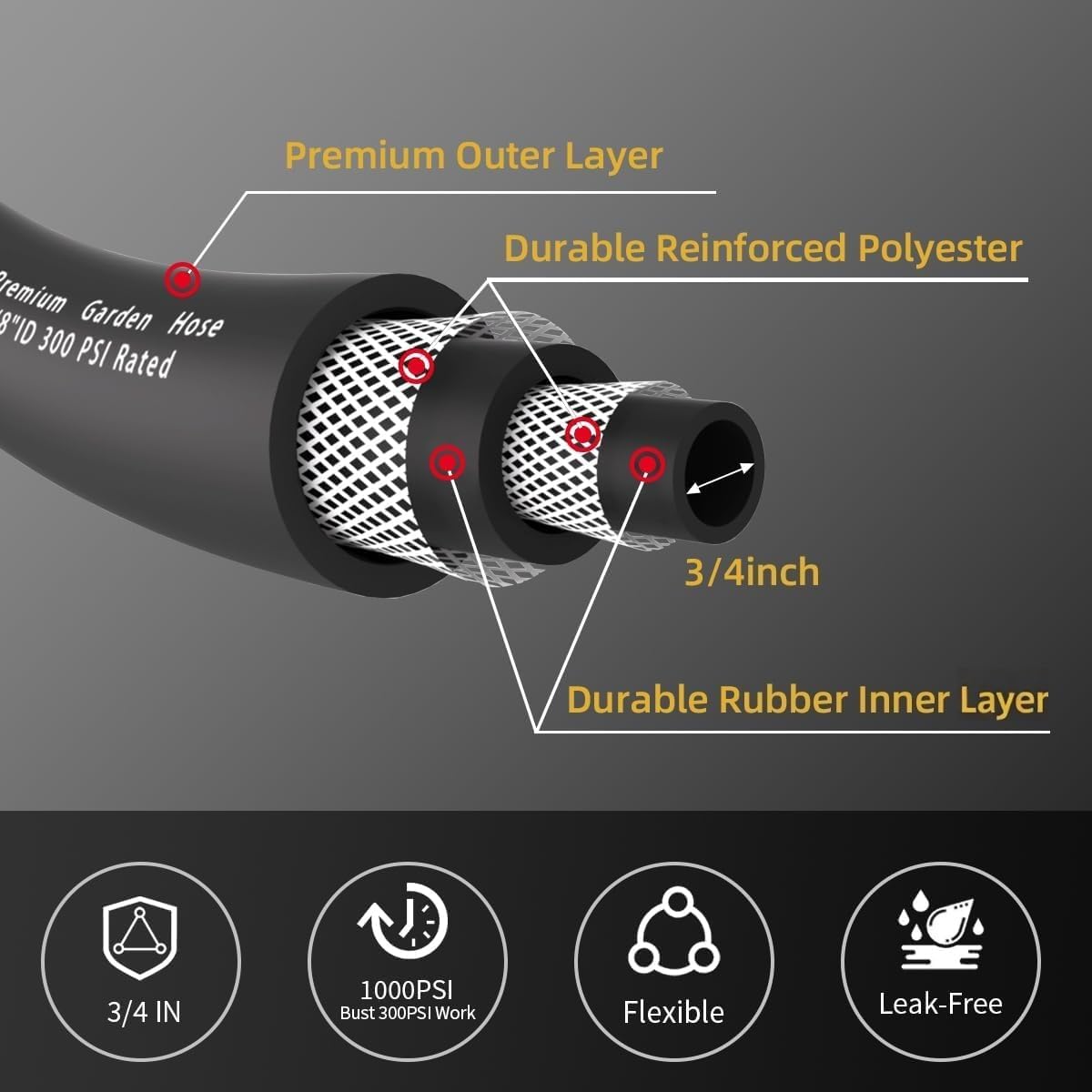 Detalle de Wiseflow 25 ft Garden Hose, 3/4-Inch Heavy-Duty Rubber, 5-Layer Braid