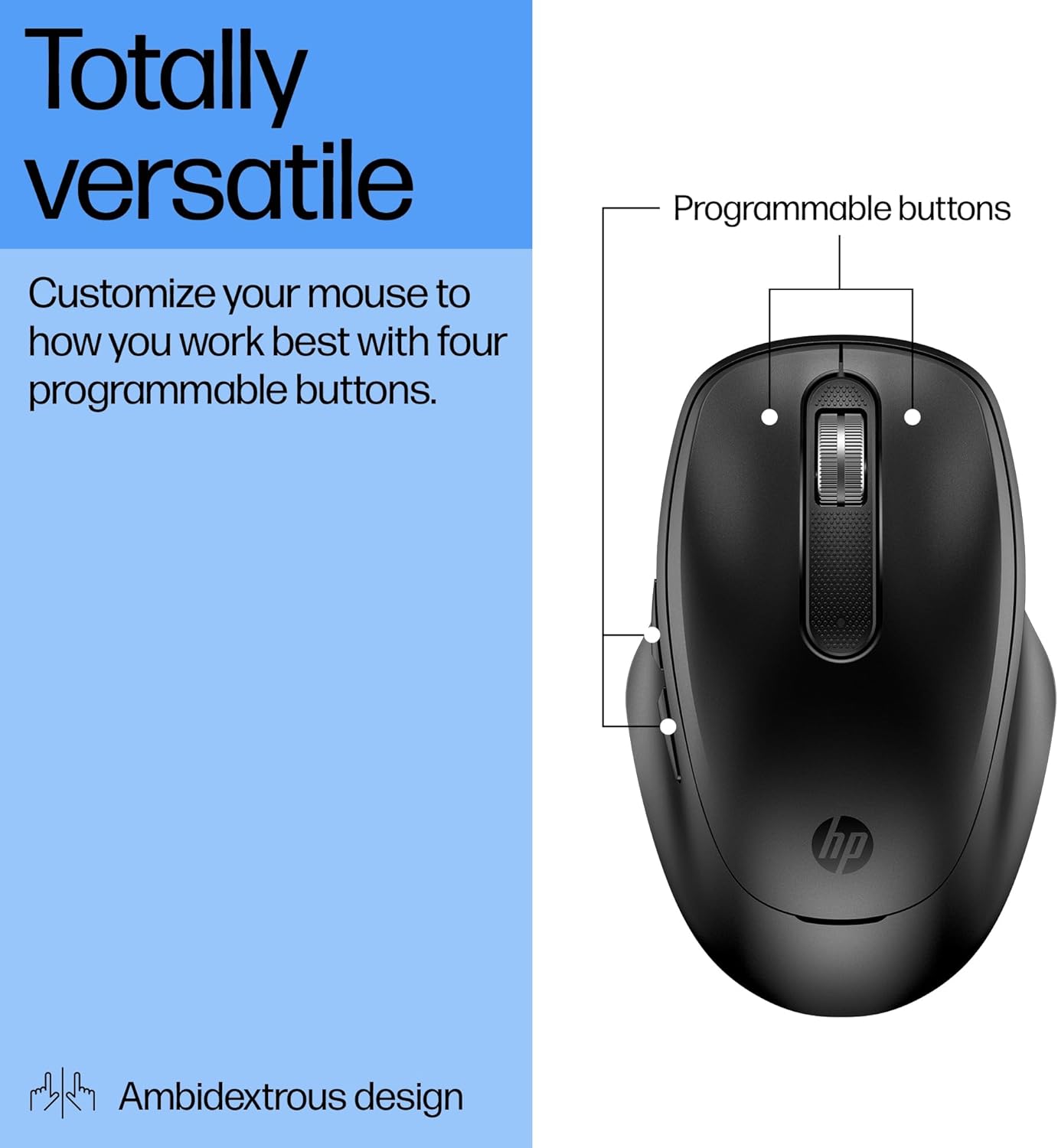 Thumbnail 3 de HP 510 Ultra-Fast Wireless Mouse