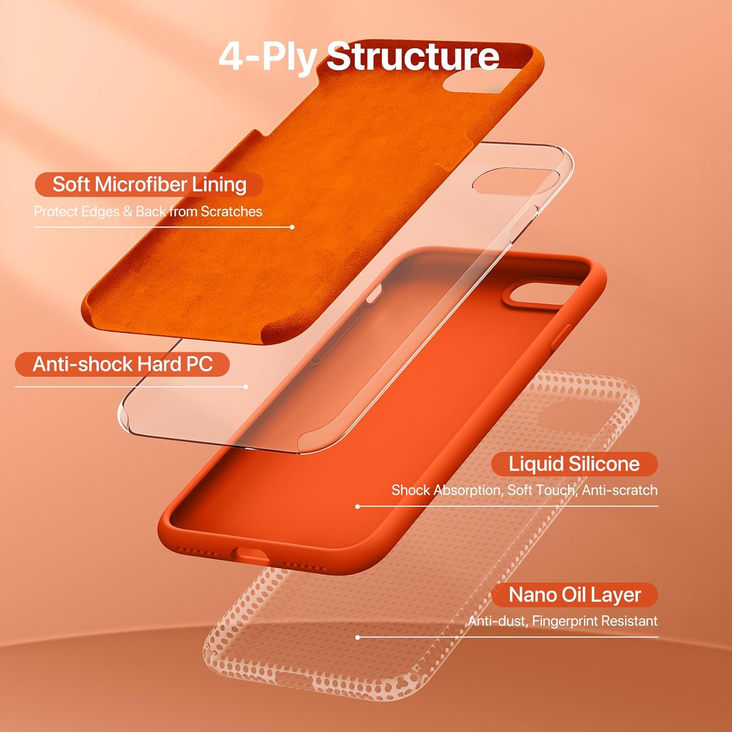 Thumbnail 2 de Miracase Ultra Slim Case with Screen Protector for iPhone SE (2022/2020) and iPhone 7/8 – Orange