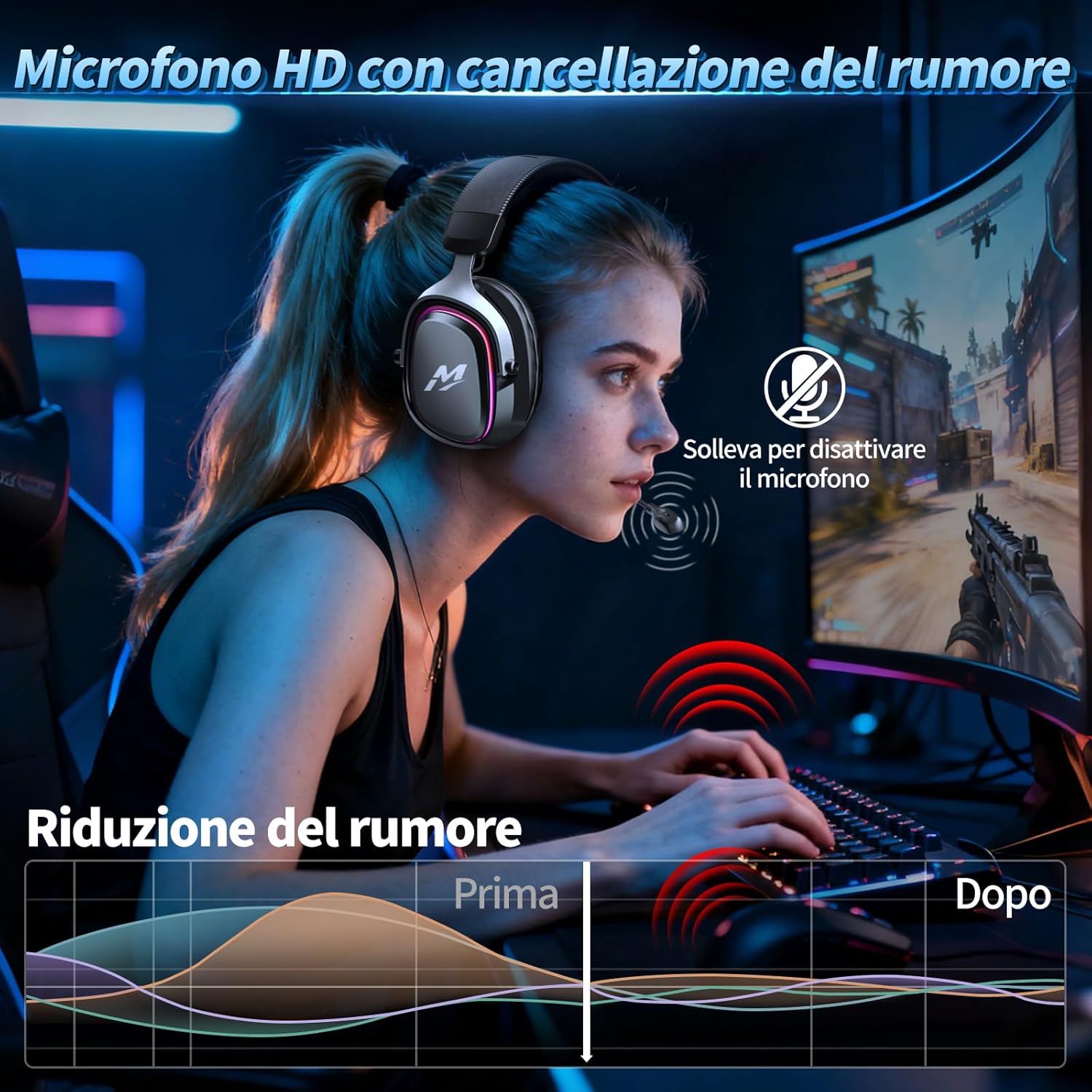 Detalle de MANKIW Cuffie Gaming Wireless per PS5/PS4/PC/Switch: audio 7.1, 50 mm e batteria 900 mAh