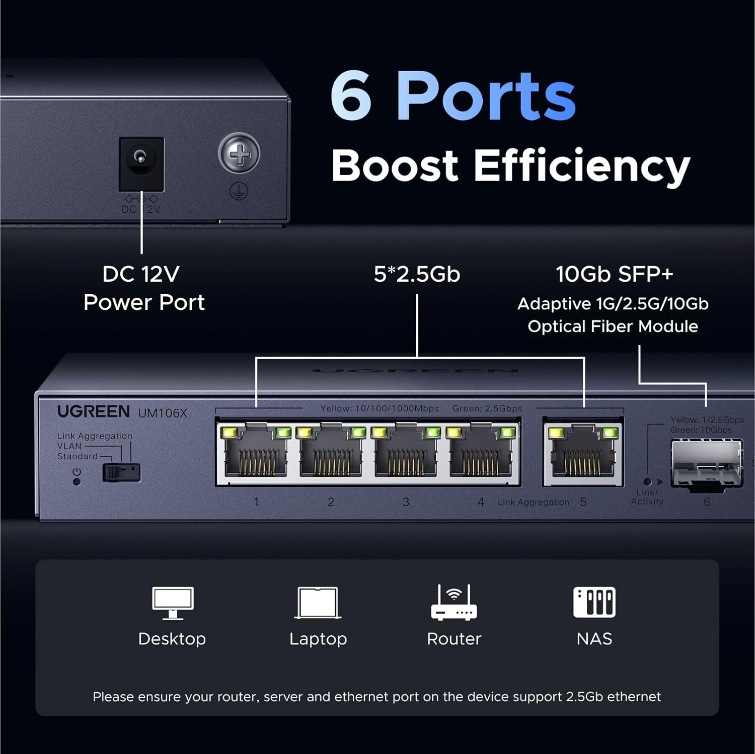 Thumbnail 2 de UGREEN 2.5Gbps 6-Port Network Switch