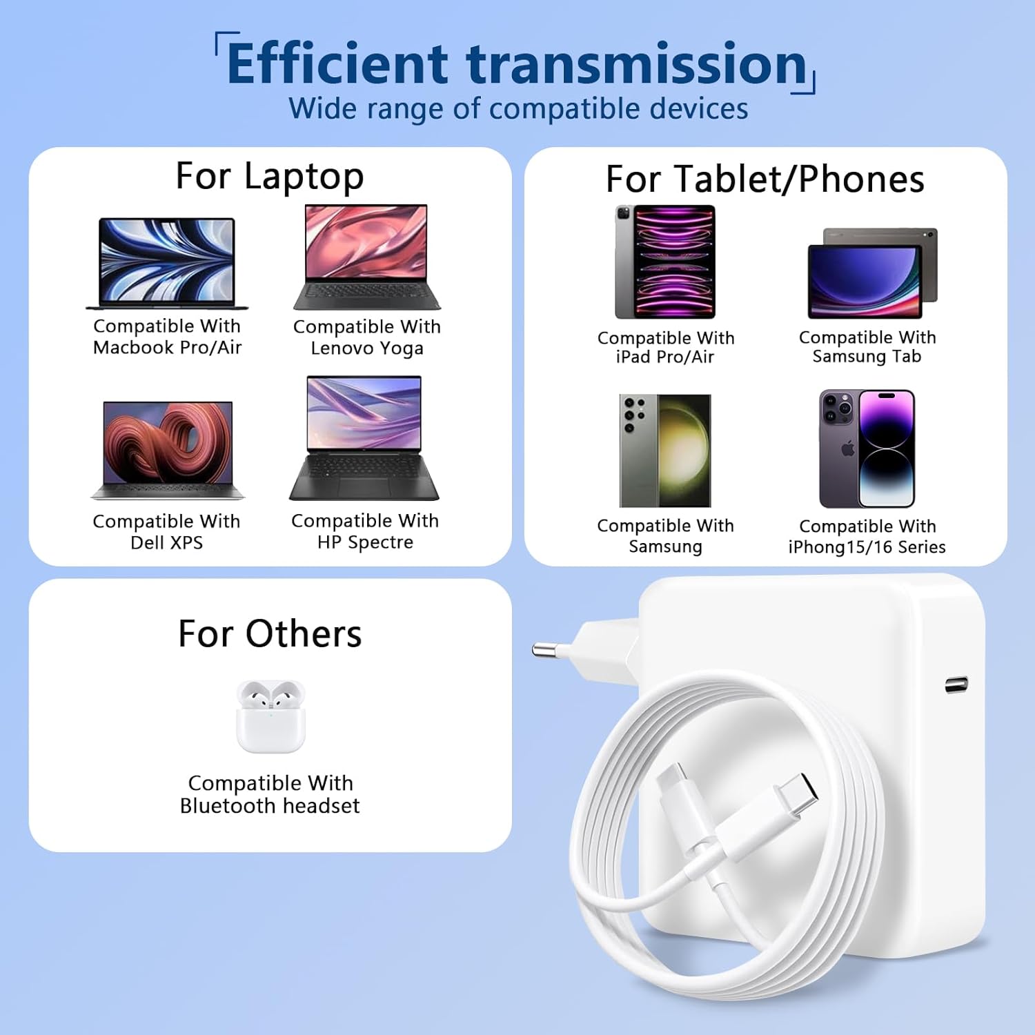 Detalle 1 de 100W USB C Fast Charger for MacBook