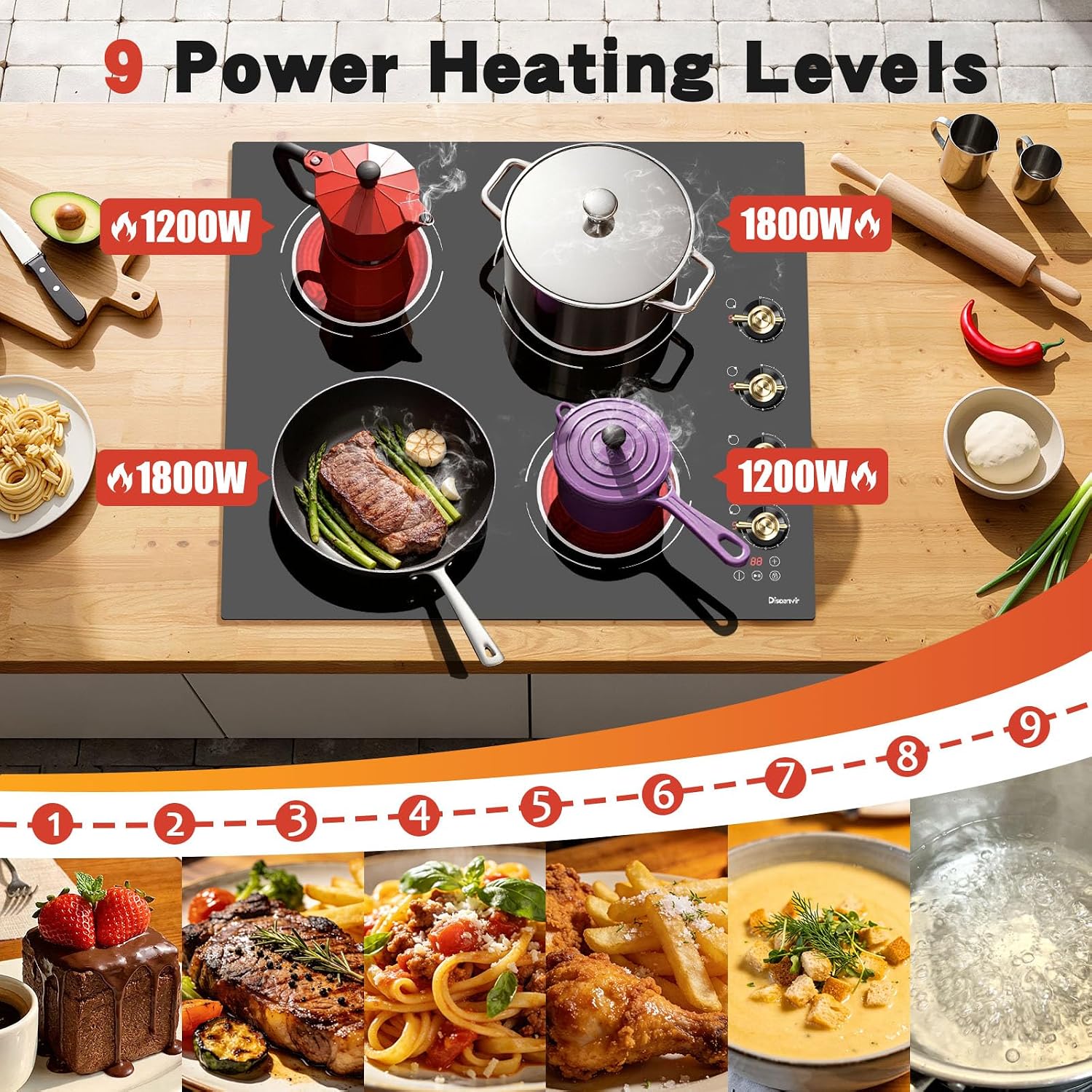 Detalle 2 de Disaenvir DSC-D460100 24-Inch Electric Cooktop, 4 Burners, 9 Power Levels