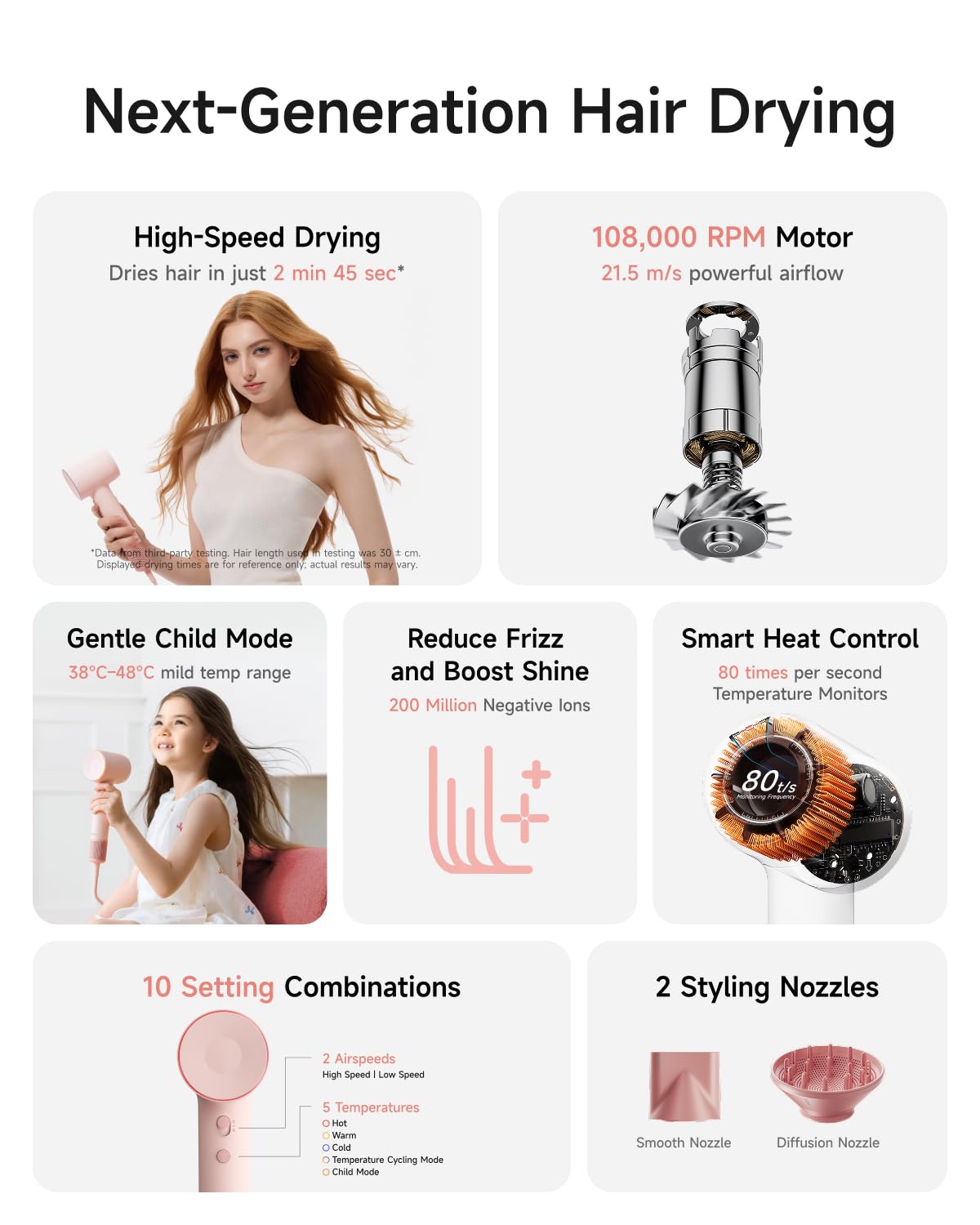 Thumbnail 5 de Laifen SE 2 Diffuser Hair Dryer, Pink, 21.5 m/s Air Speed