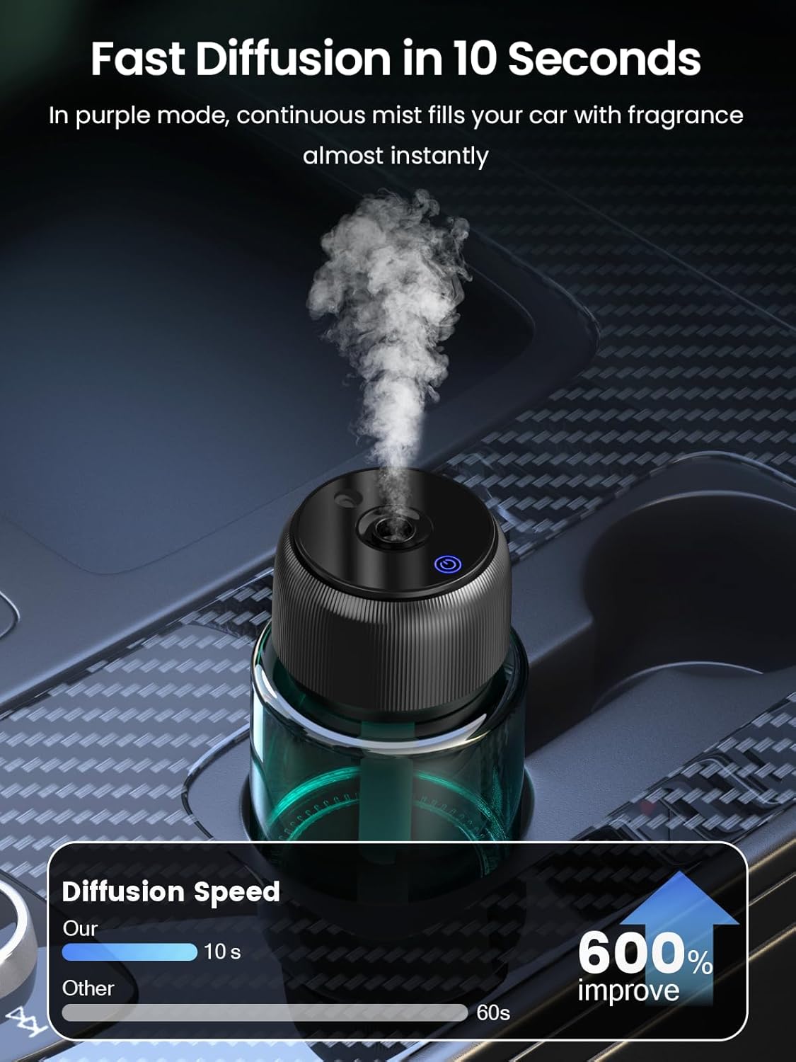 Thumbnail 4 de BJ-047 Smart Car Air Freshener Diffuser (160ml Ocean) with Auto On/Off, Starry Sky Light