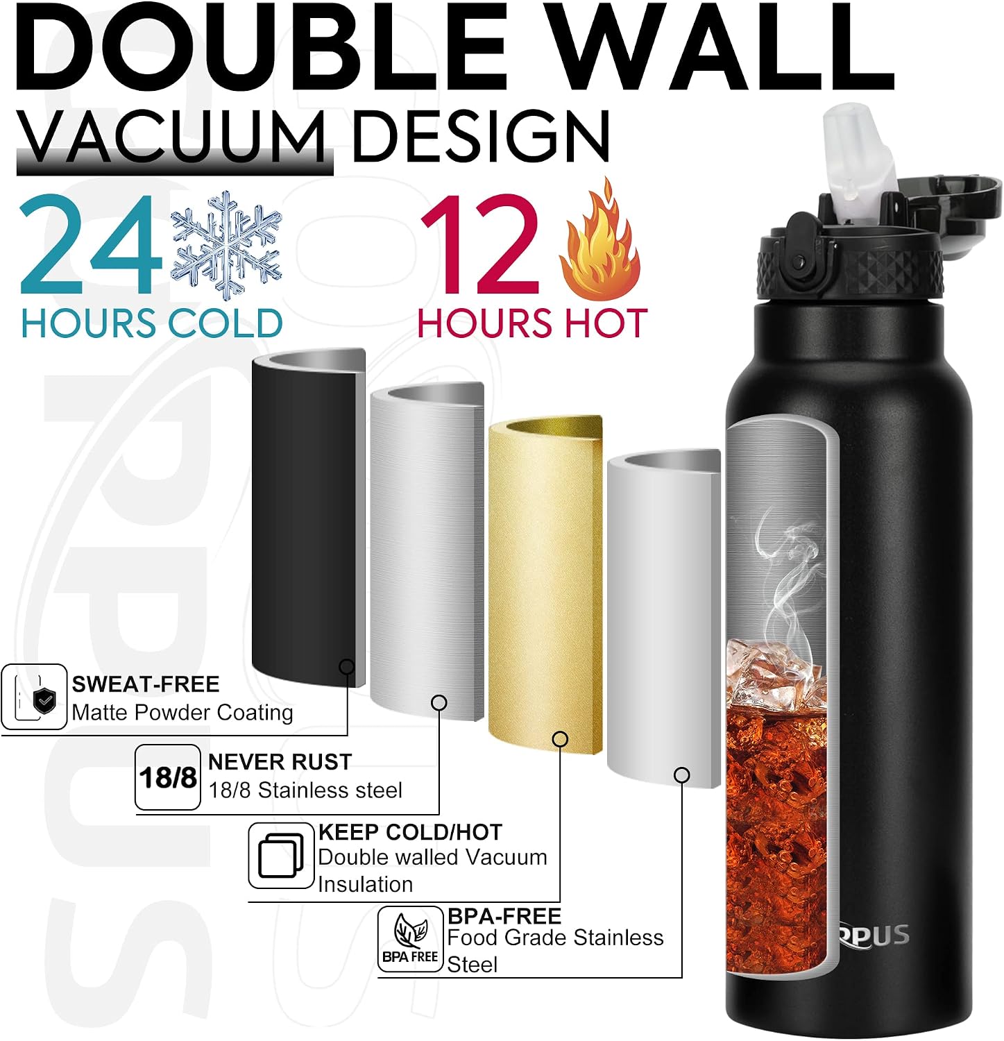 Detalle 2 de GOPPUS 750ml stainless water bottle with straw 💧