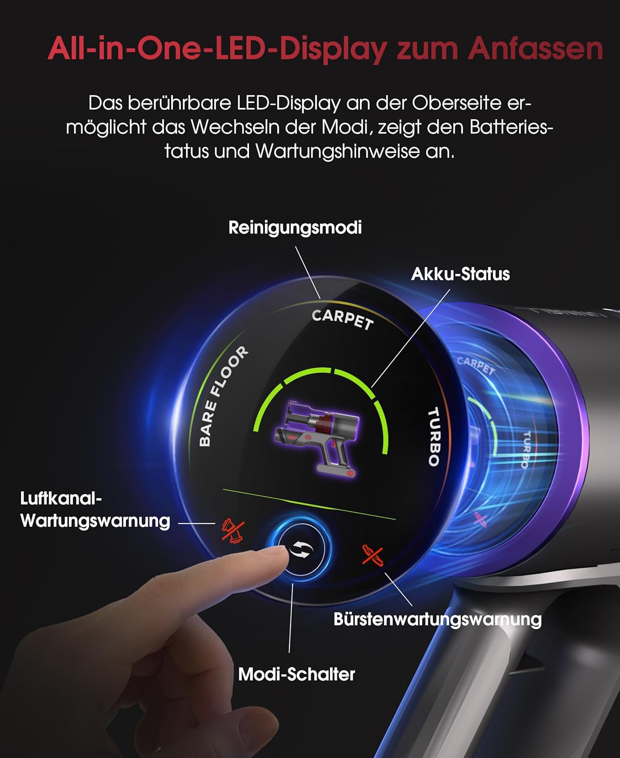 Thumbnail 1 de UNINELL HOME Akku Staubsauger 50000Pa – Kabellos, 70 Minuten Laufzeit, LED-Display und Anti-Verwicklung