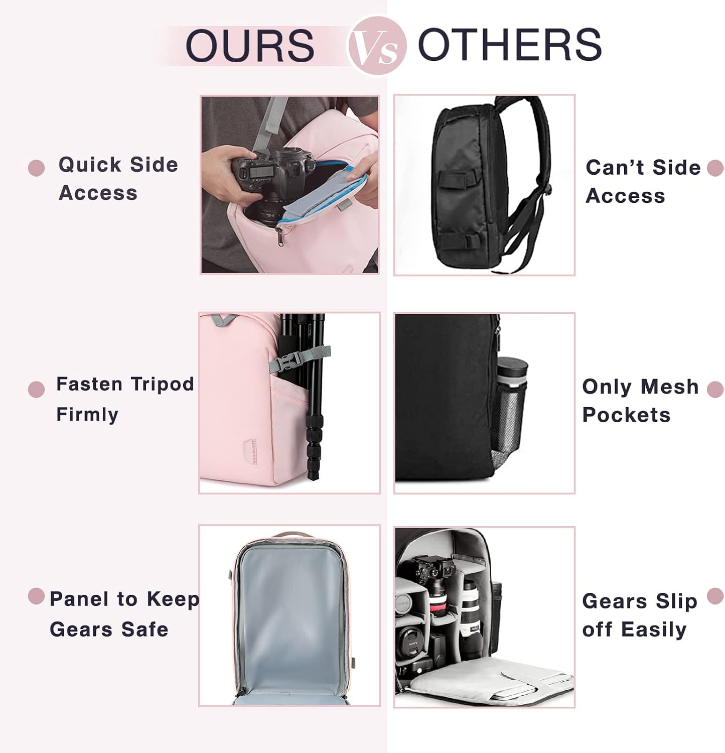 Thumbnail 2 de bagsmart Camera Backpack for DSLR Gear and 14-Inch Laptop (Pink)