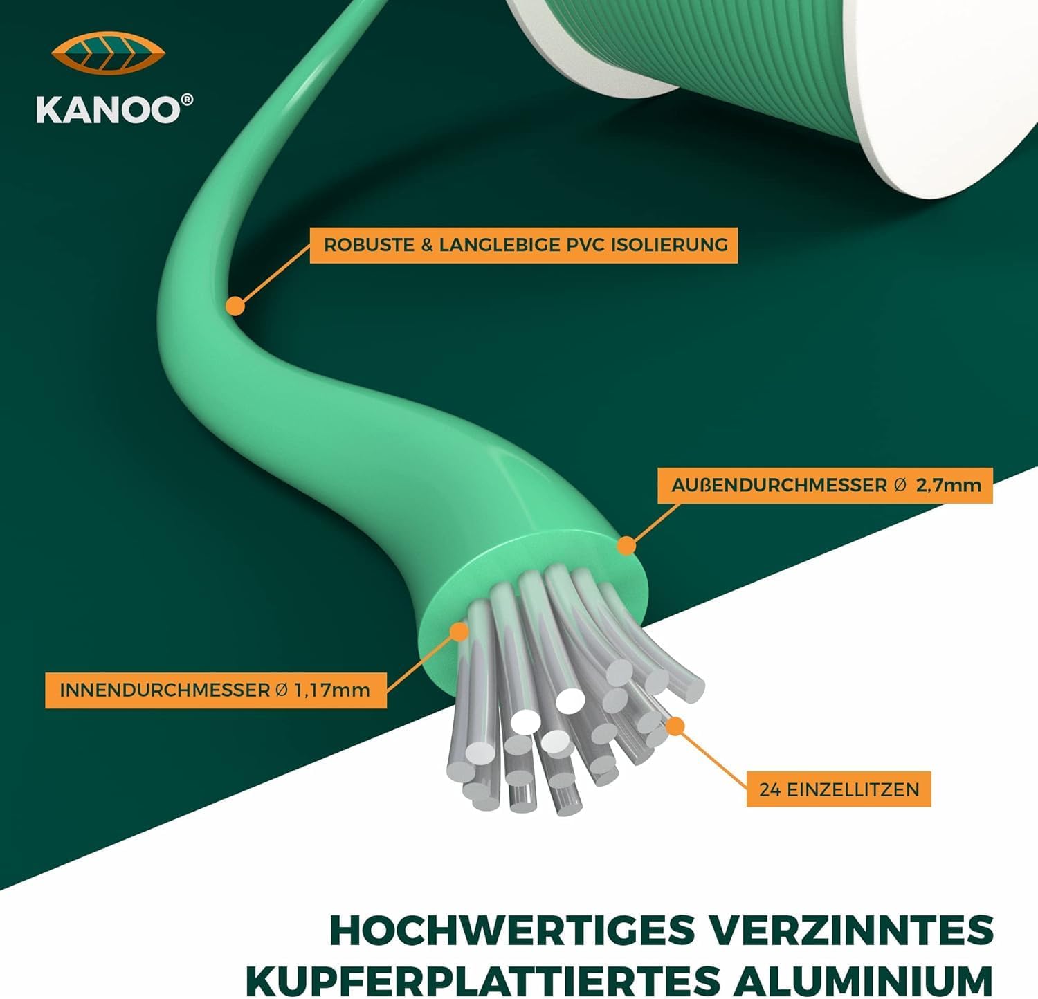 Thumbnail 4 de Begrenzungskabel Mähroboter – Universeller Begrenzungsdraht Ø2,7 mm für alle Marken