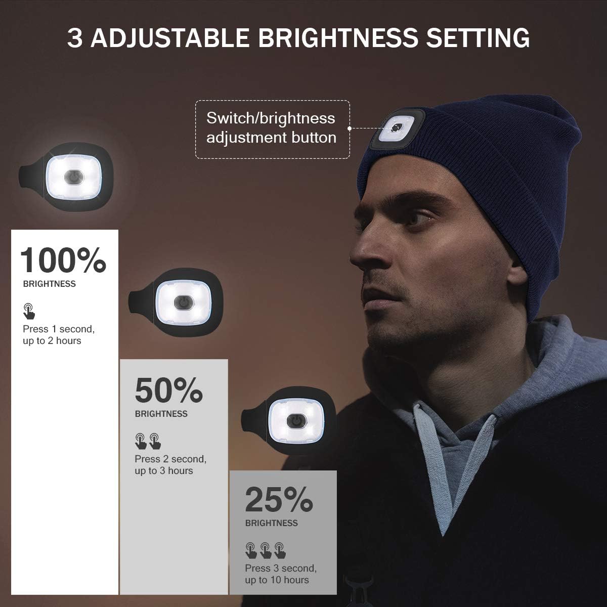 Detalle 2 de Wmcaps Rechargeable LED Beanie with Light