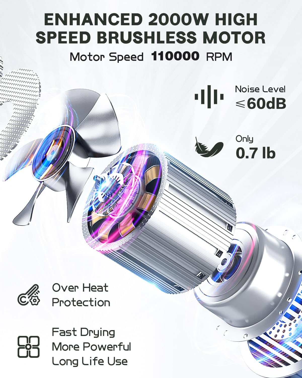 Thumbnail 1 de Slopehill Professional Ionic Hair Dryer with Diffuser — Lightweight, Powerful Travel-Ready Salon Performance