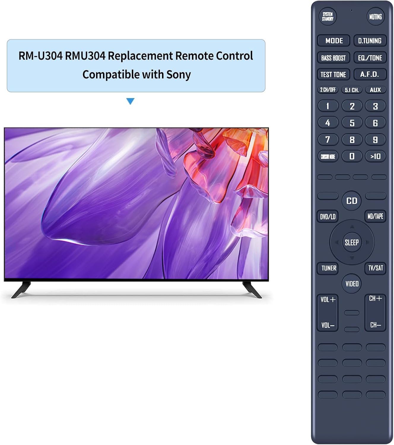 Detalle de TCNOUMT New Replacement RM-U304 RMU304 Remote Control for Sony AM/FM/AV Receivers