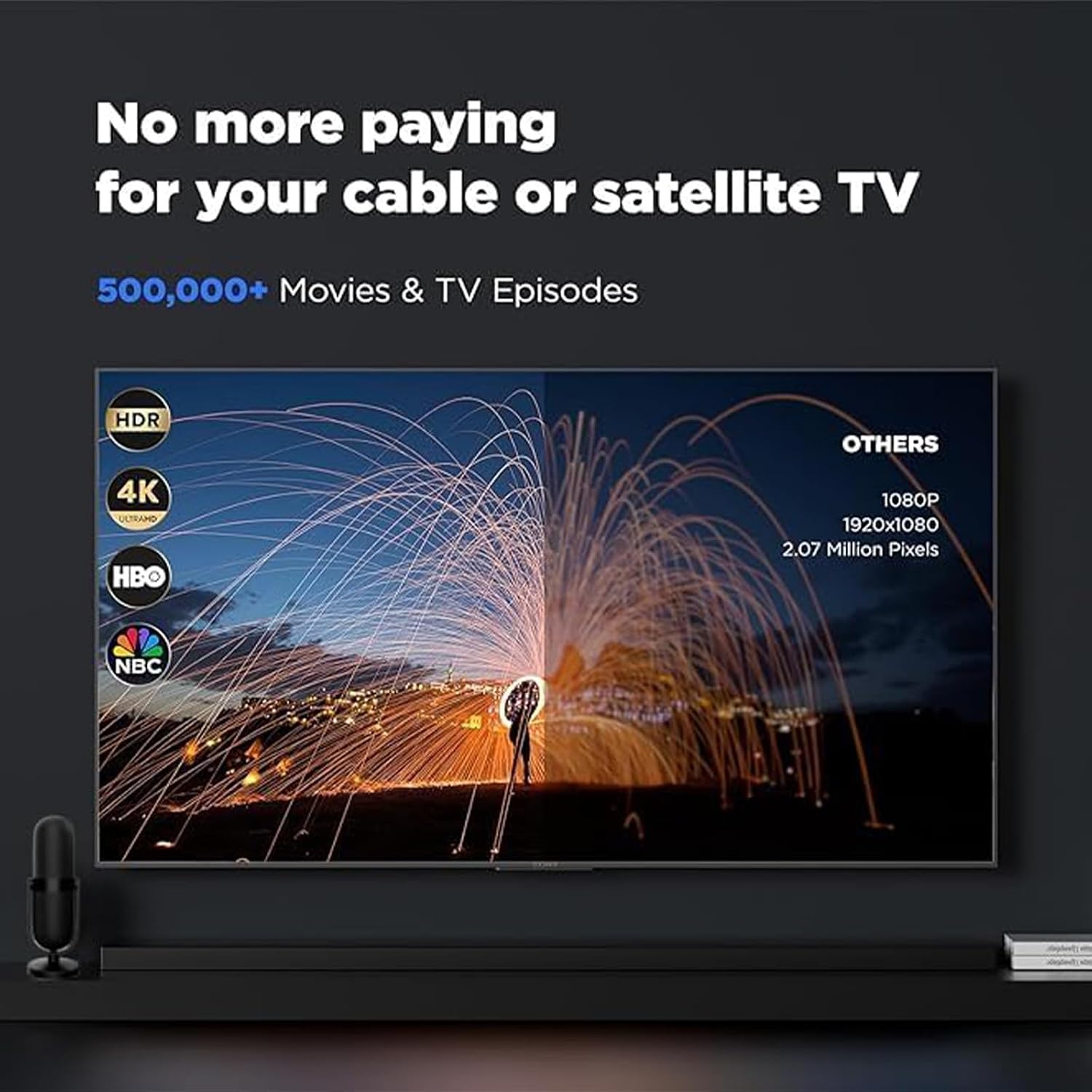 Detalle de Indoor TV Aerial with Amplifier – 650+ Miles Range, 4K/HD Local Channels (Glossy Black)