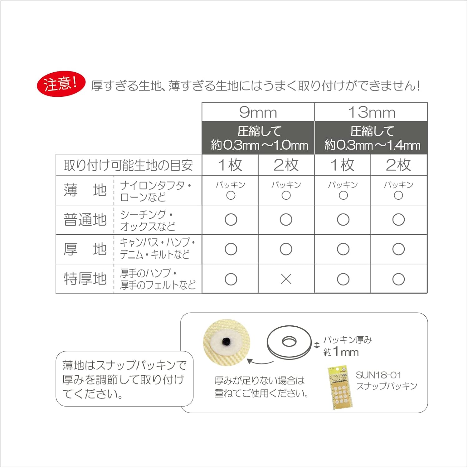 Thumbnail 6 de 清原 サンコッコー SUN17-104 ワンタッチプラスナップ スリム 直径9mm・35組入り