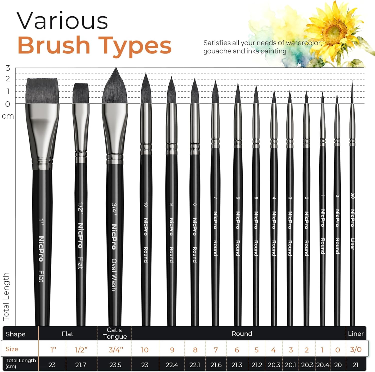 Detalle 2 de Nicpro 15-Piece Professional Watercolour Brushes Set: Soft Synthetic Squirrel Hair Assorted Round, Cat Tongue, Liner & Flat Brushes