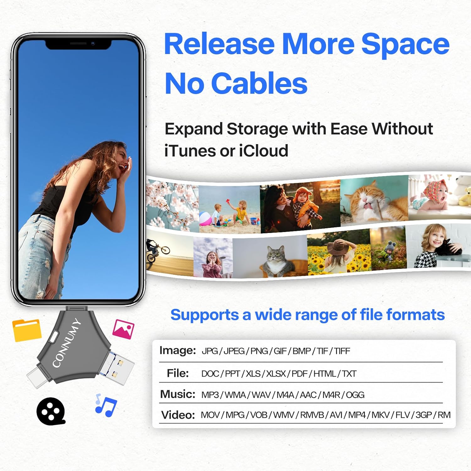 Thumbnail 3 de CONNUMY Chiavetta USB 256GB 4 in 1 per Phone, USB 3.0 / Type-C / Phone / Micro