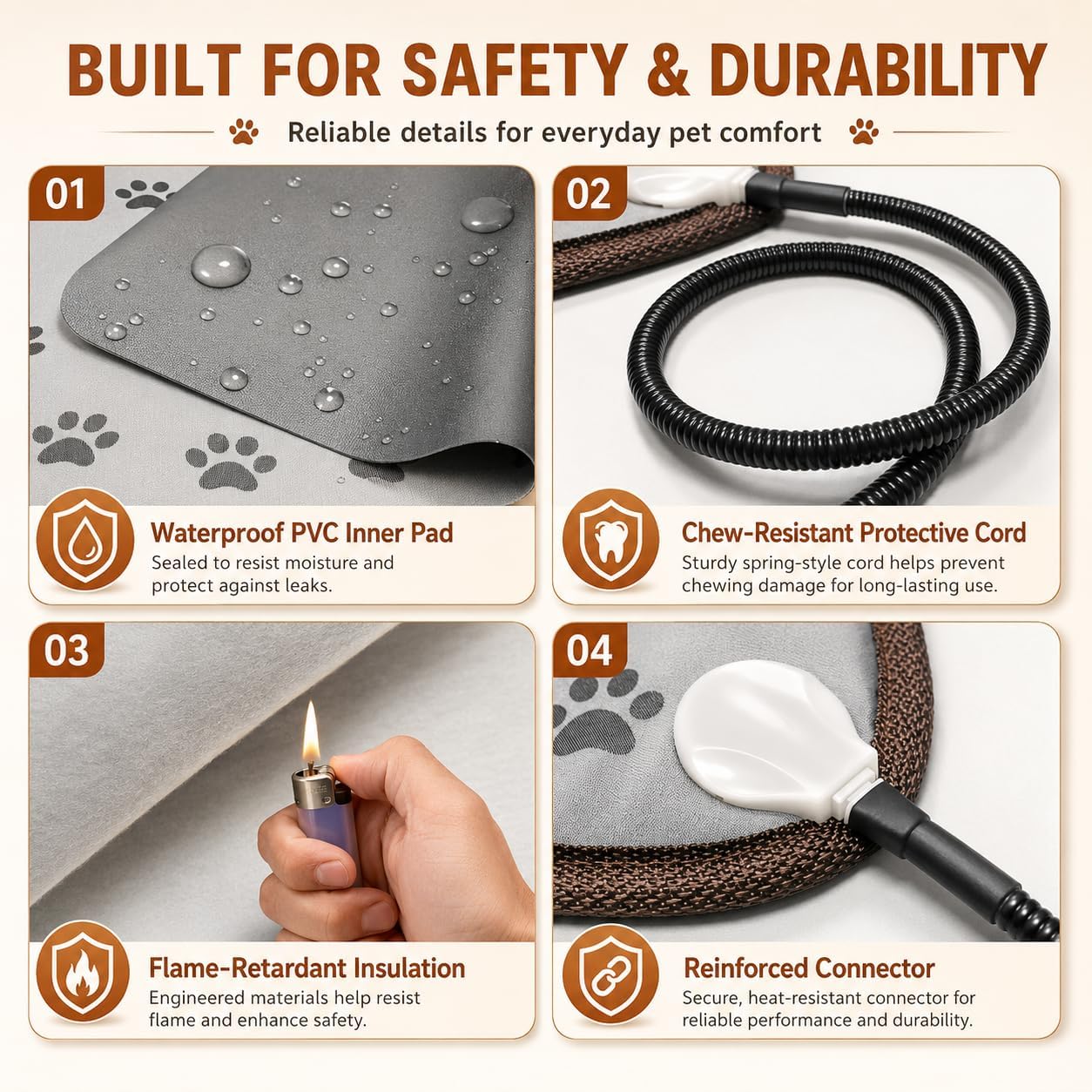 Detalle de GOLOPET Dog Heating Pad 47 x 30 in