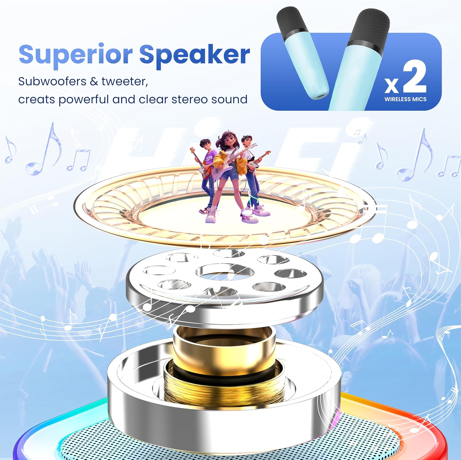 Detalle 2 de Portable Karaoke Mini Microphone Bluetooth Speaker 1 🎤