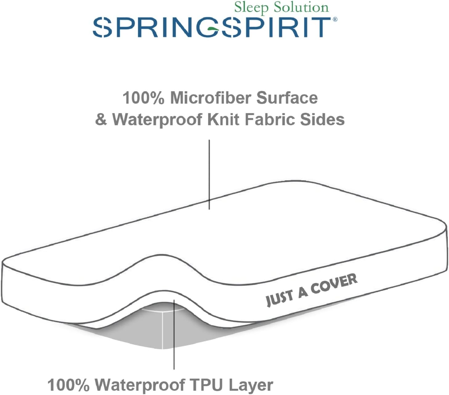 Thumbnail 3 de Cot Mattress Protector Quilted Waterproof Pad Cover 60 x 120cm