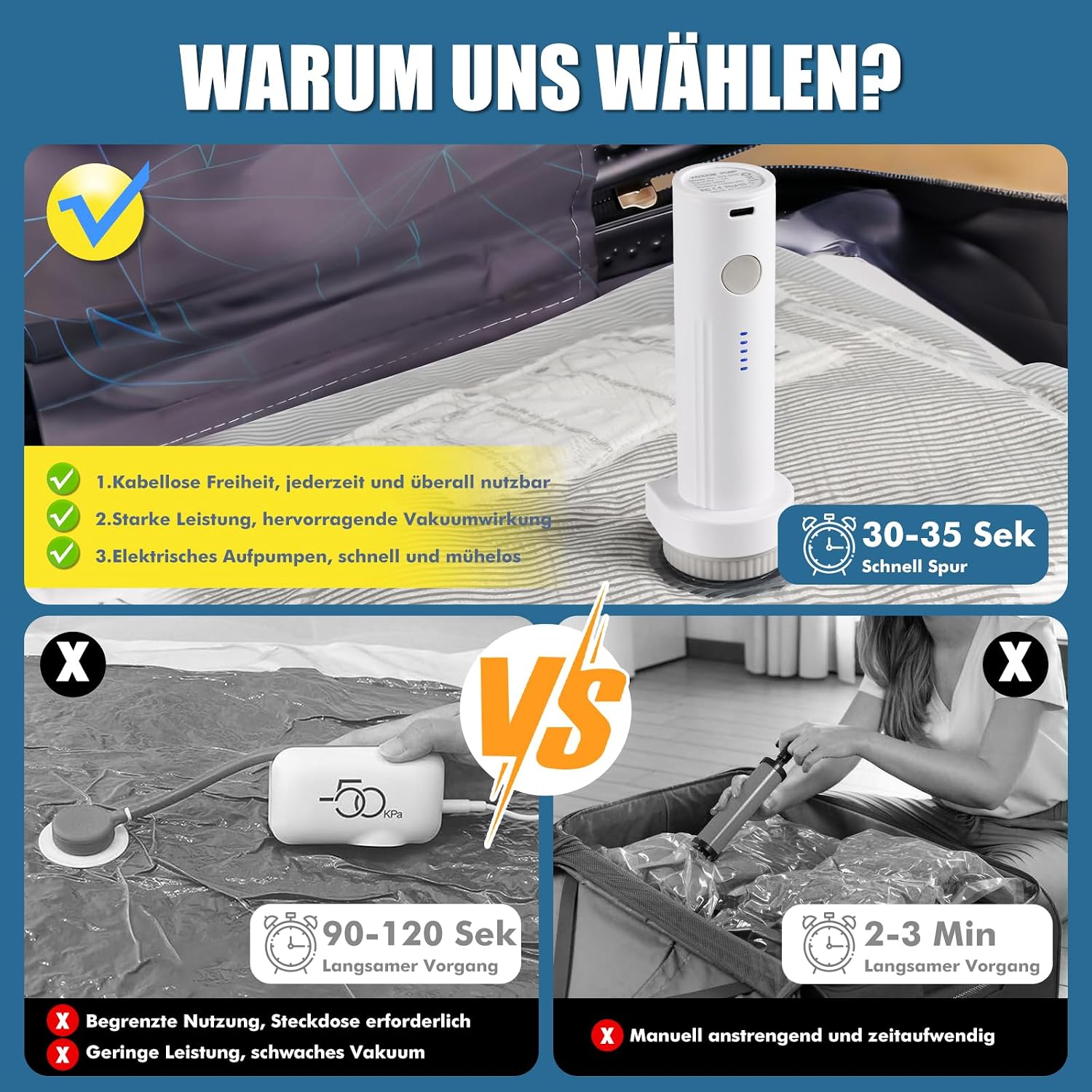 Detalle de Accenter Vakuumbeutel für Kleidung mit elektrischer Pumpe (Set mit 10 Teilen, 3 Größen)