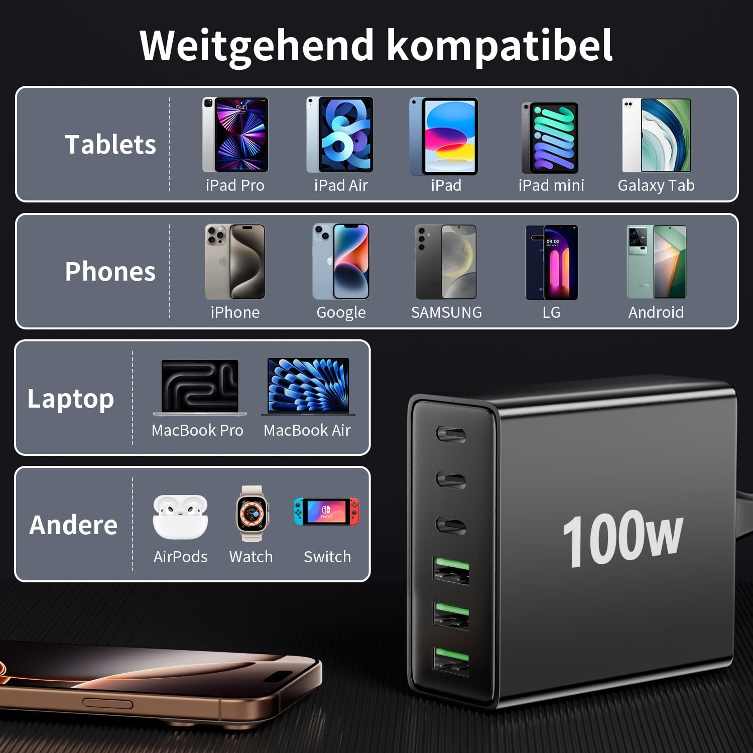 Thumbnail 5 de HSSNS USB C Ladegerät Mehrfach 100W 6-Port