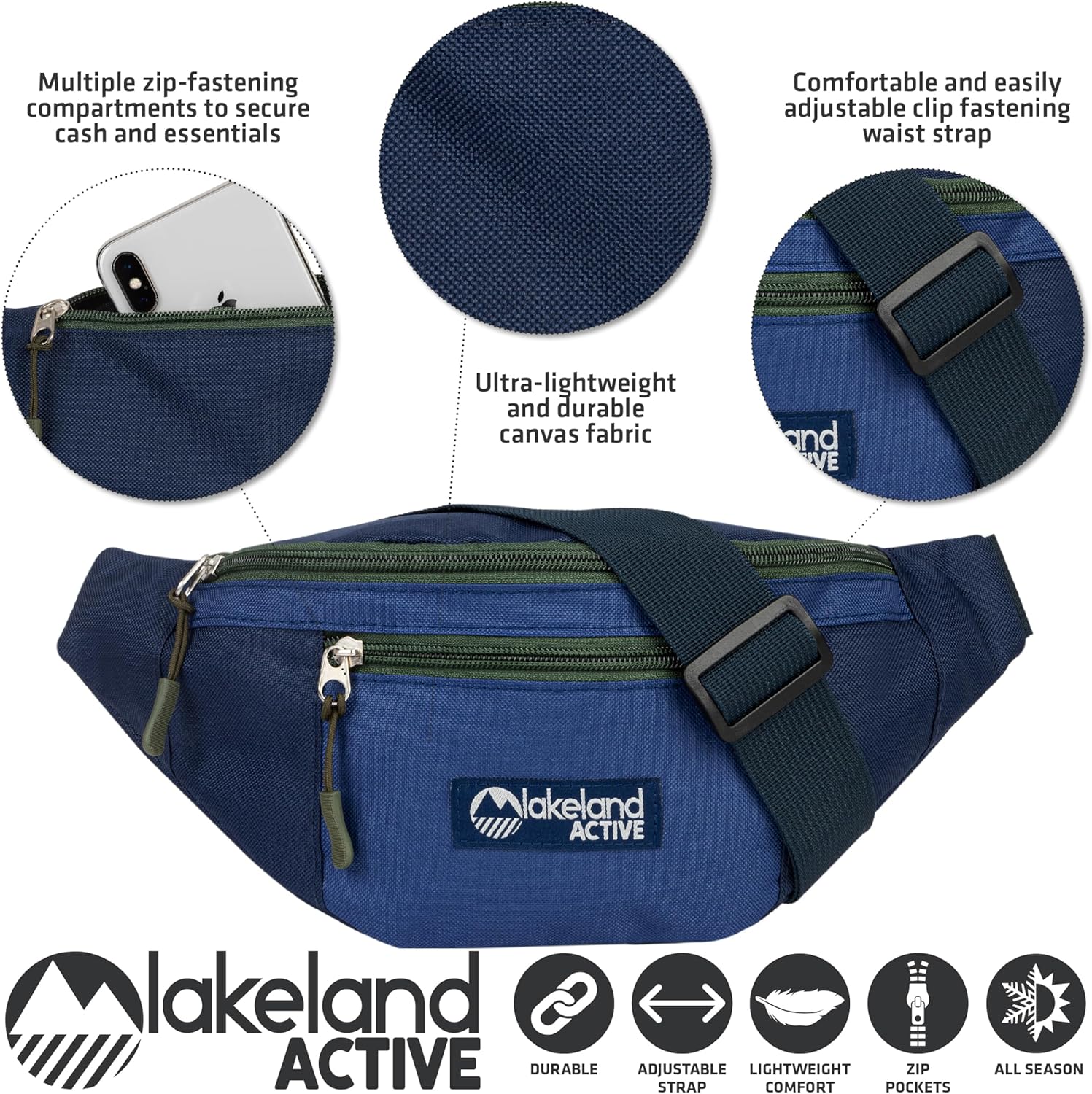 Detalle de Lakeland Active Mossband Lightweight Bum Bag - Navy/Blue/Green