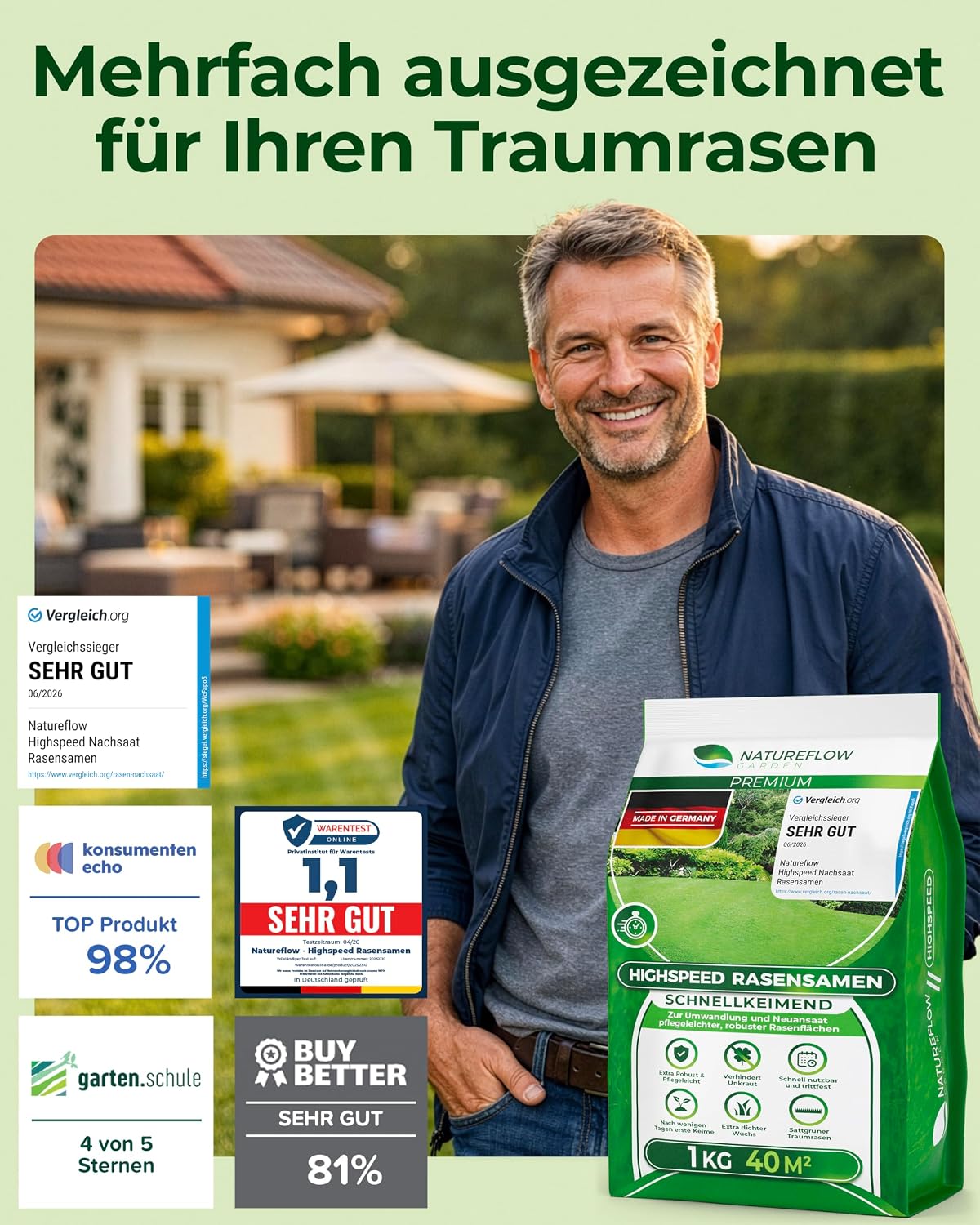 Detalle de Rasensamen schnellkeimend Sommer 1kg – Natureflow