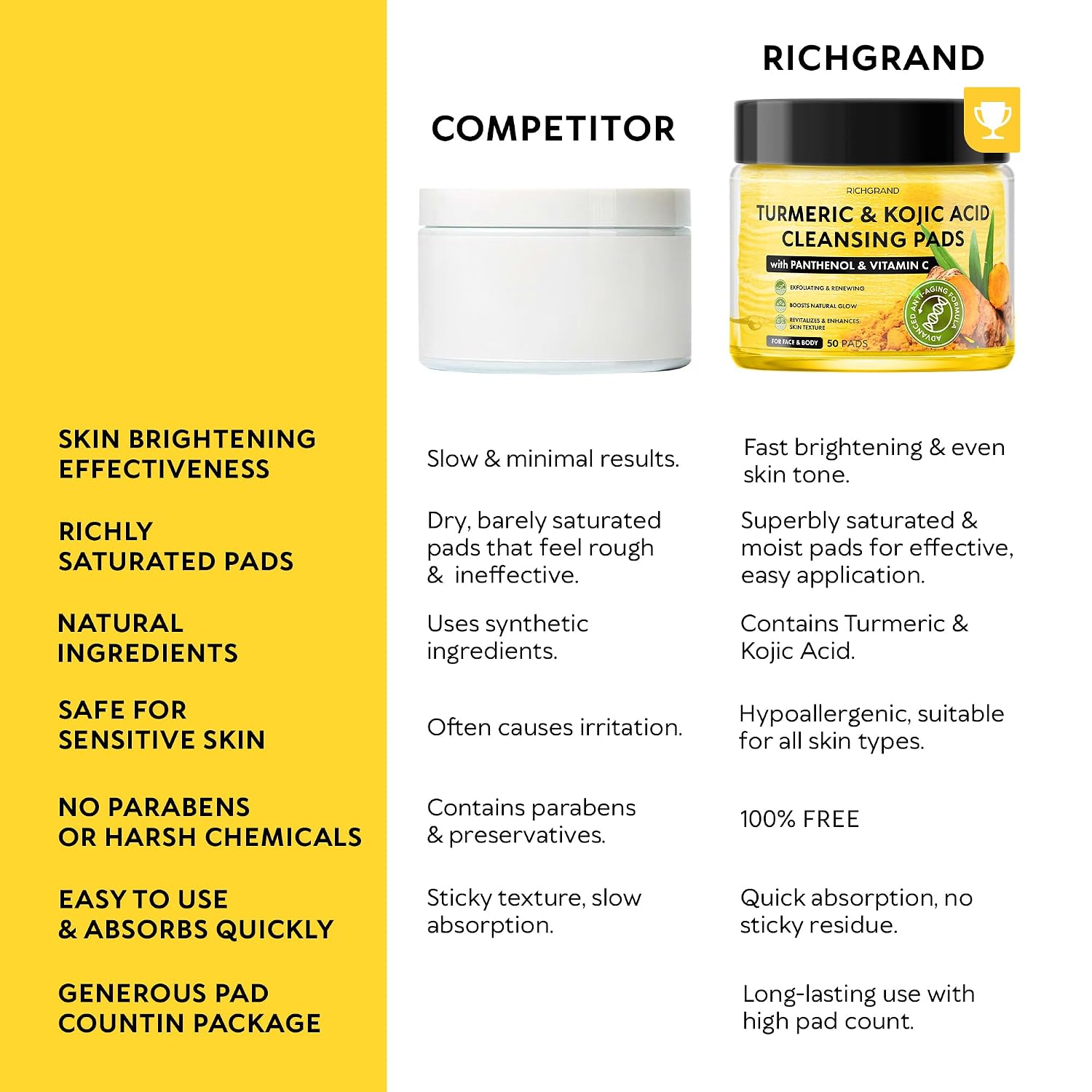 Thumbnail 6 de RICHGRAND Turmeric Kojic Acid Cleansing Pads with Vitamin C and Lemon