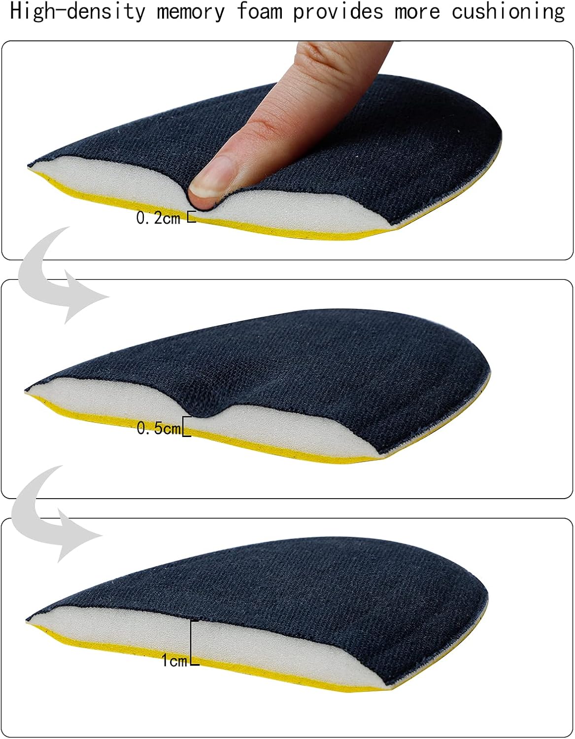 Detalle de Riemot Memory-Foam Einlegesohlen für Damen & Herren – für Sneaker, Stiefel und Sport