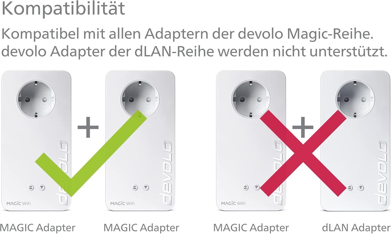 Thumbnail 5 de devolo Magic 1 LAN Starter Kit – LAN Powerline Adapter-Set mit bis zu 1.200 Mbit/s (weiß)