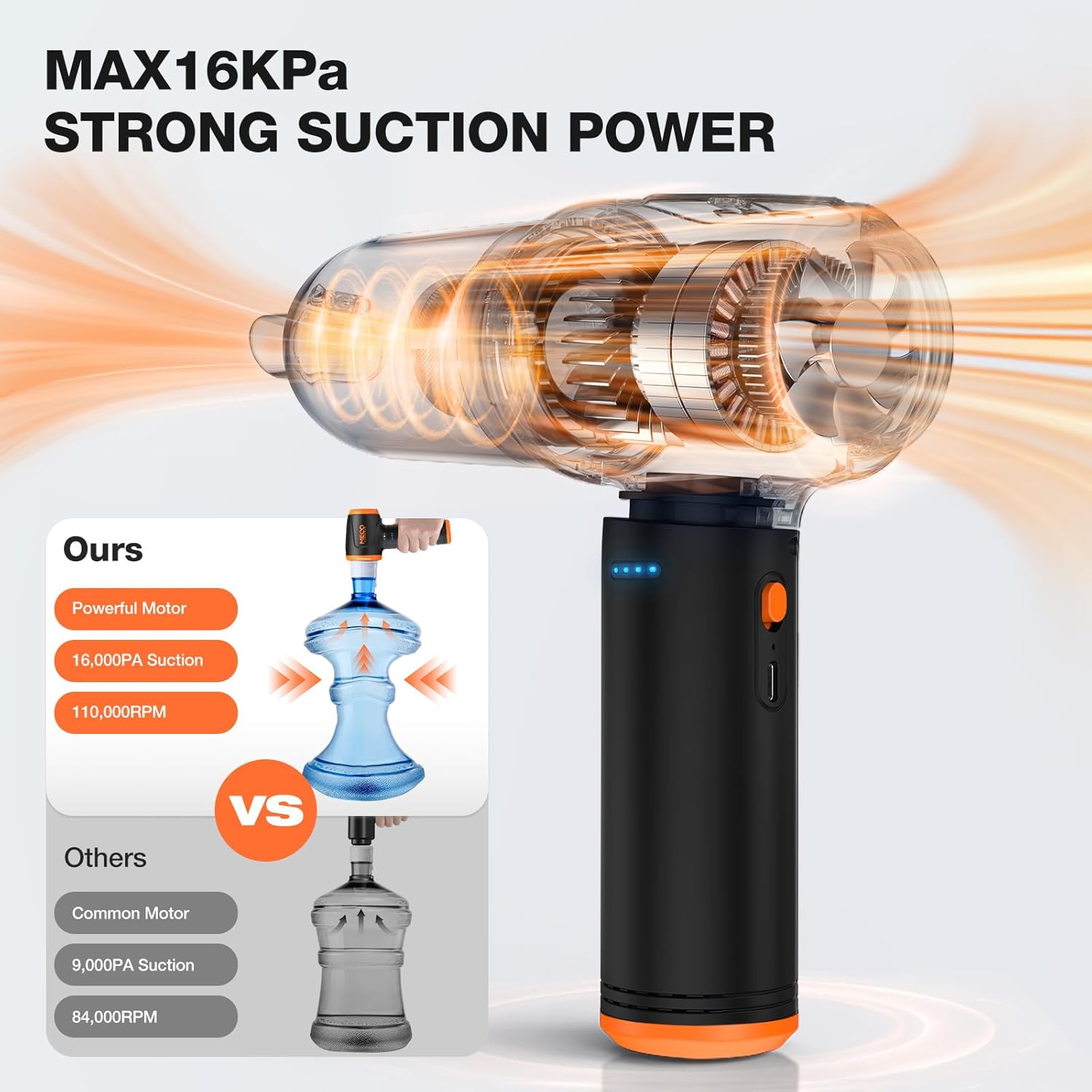 Thumbnail 1 de MECO ELEVERDE Nettoyeur d'air comprimé 4 en 1 300 ml 📷