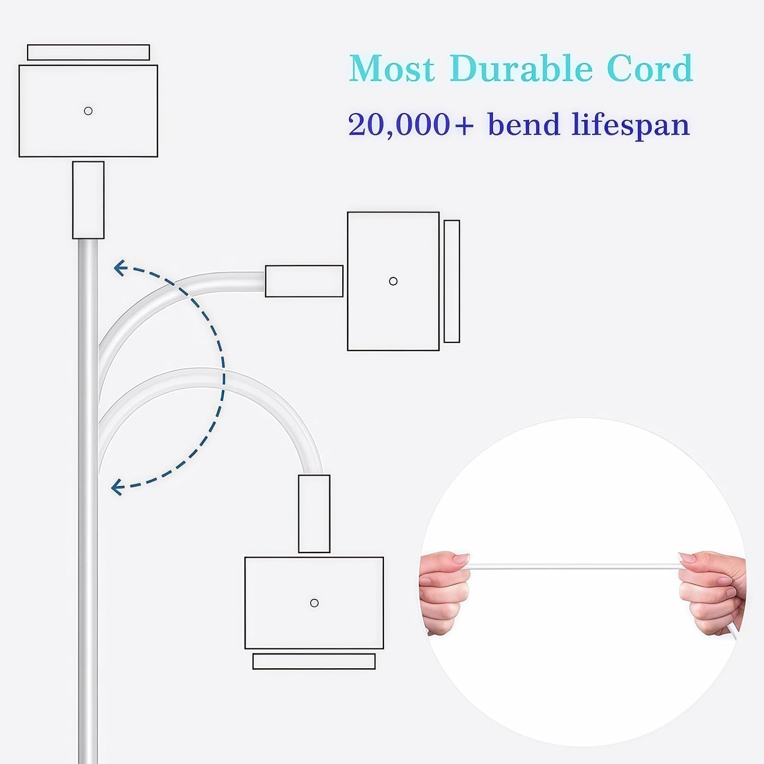 Thumbnail 5 de bokilino 45W T-Tip Charger for MacBook Air 13-inch