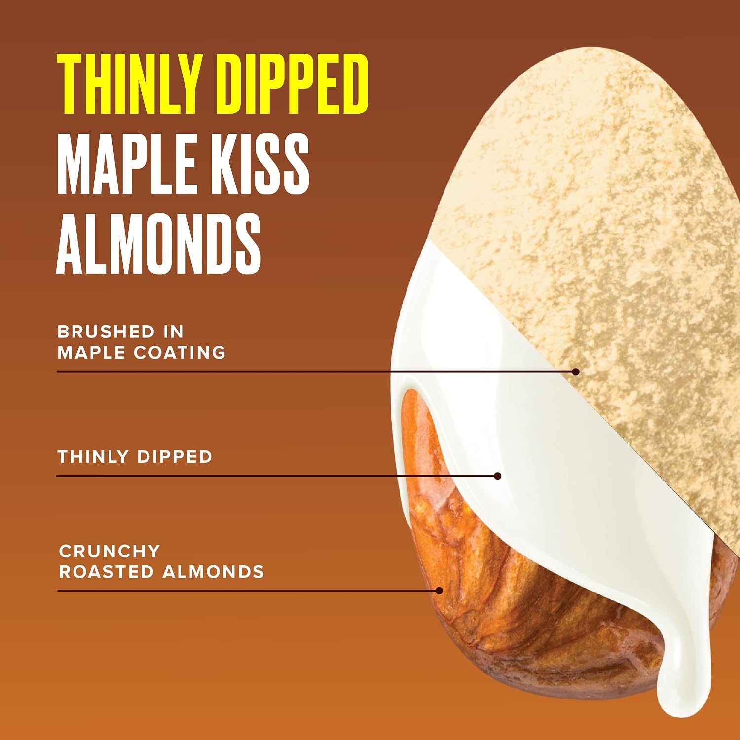 Detalle 2 de SkinnyDipped Almonds 3.5 oz