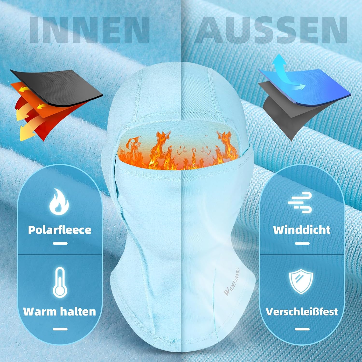 Thumbnail 1 de ICOCOPRO Kinder Sturmhaube Winter