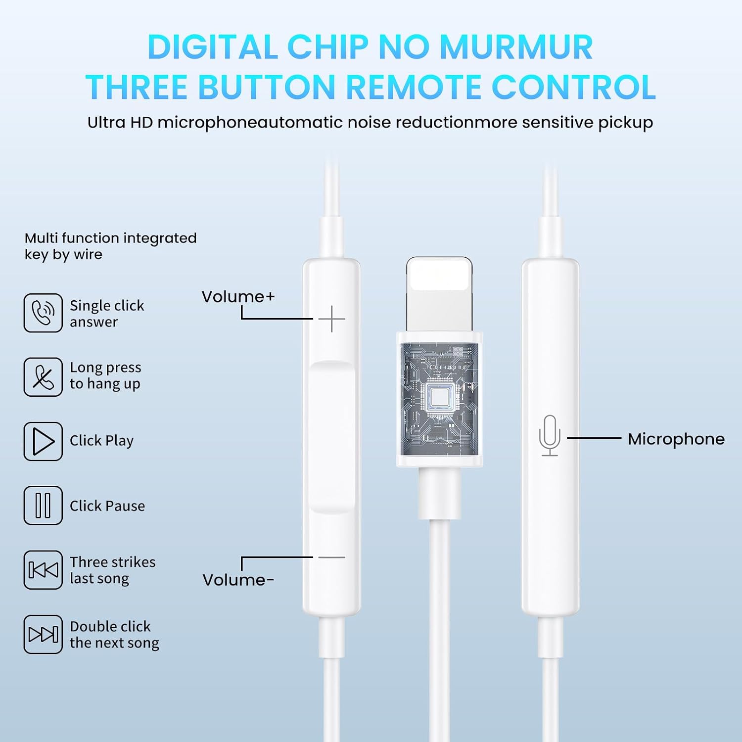 Thumbnail 6 de Kabelkopfhörer für iPhone & iPad – MFi-zertifiziert, Mikrofon, HiFi-Sound