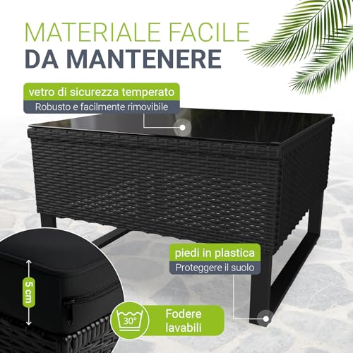 Detalle de Juskys Santorini: Set di mobili da giardino in polyrattan con salotto, tavolino e box protettivo (Nero)