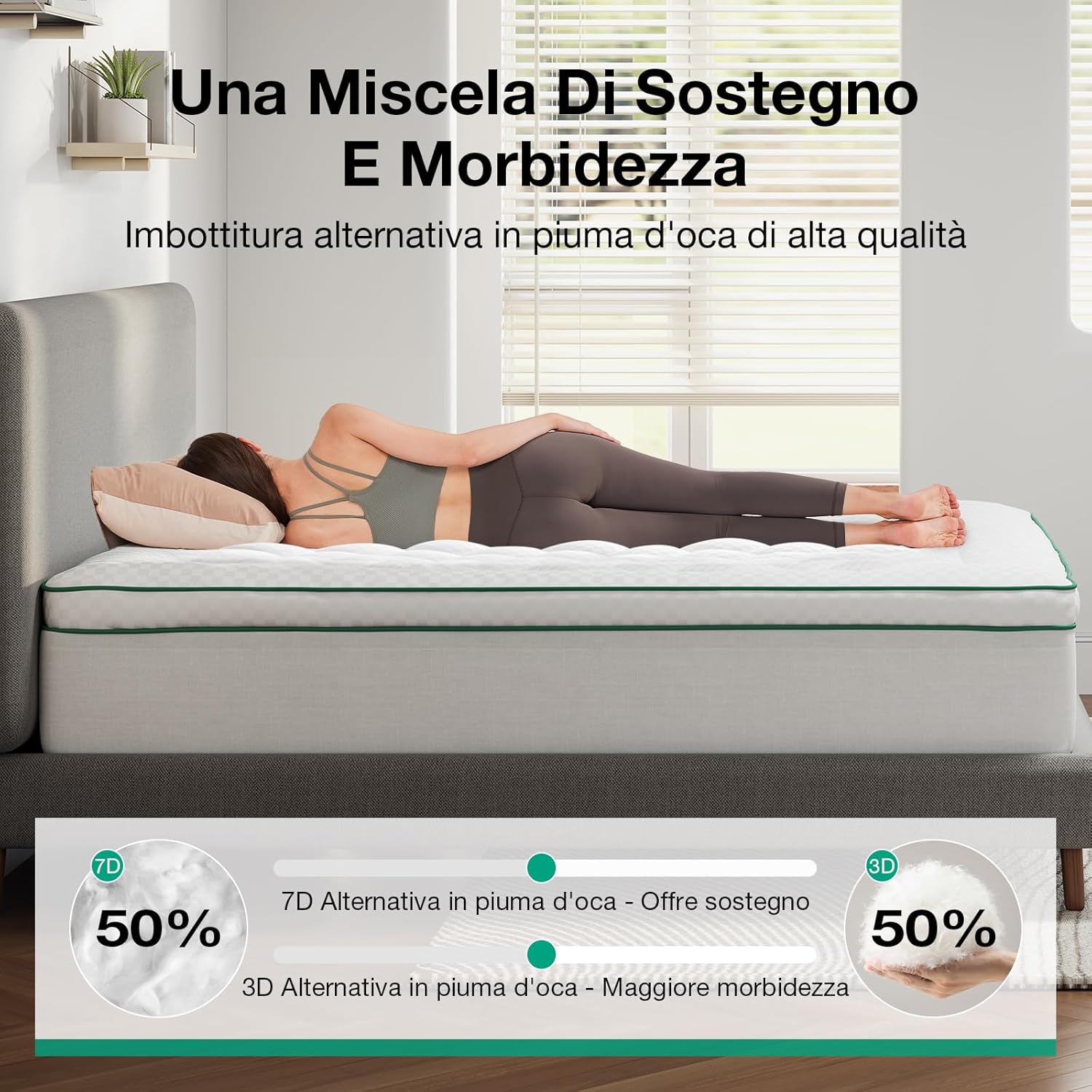 Detalle 2 de Novilla Topper Materasso Matrimoniale 160x200 cm – Sovramaterasso imbottito 5 cm, effetto piuma, lavabile