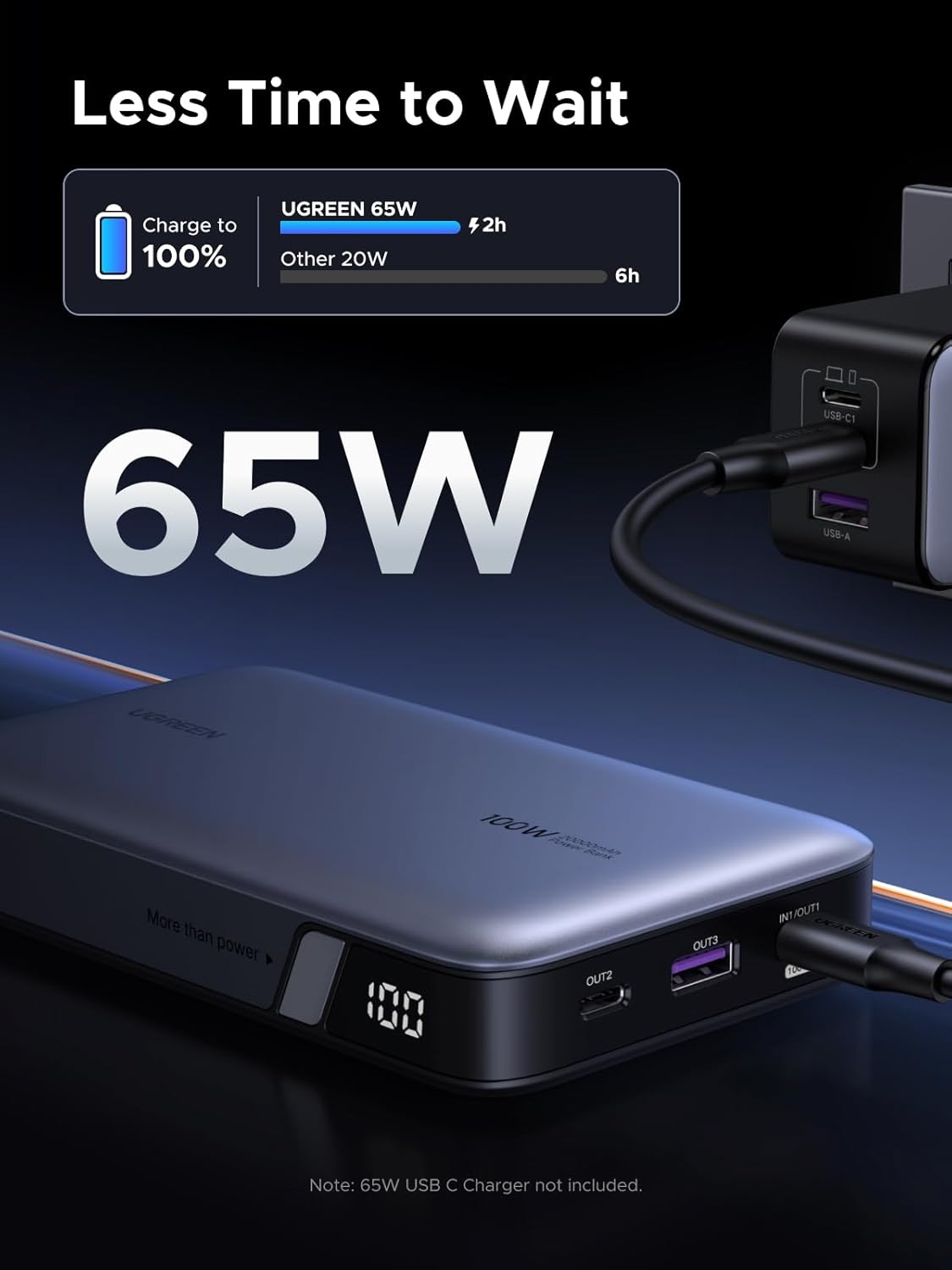 Thumbnail 4 de UGREEN Portable Charger 20000mAh