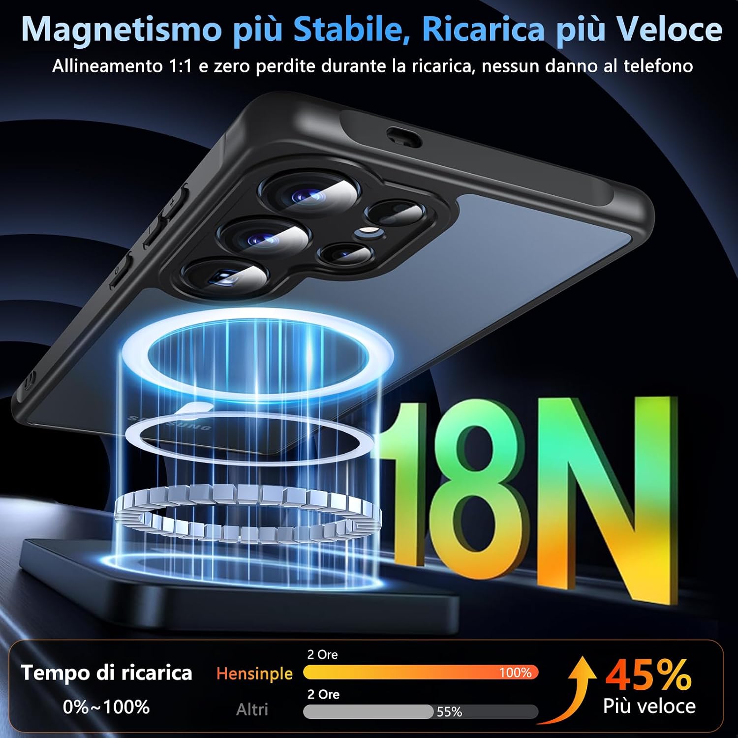 Detalle de Funda Magnética para Samsung S25 Ultra 9H