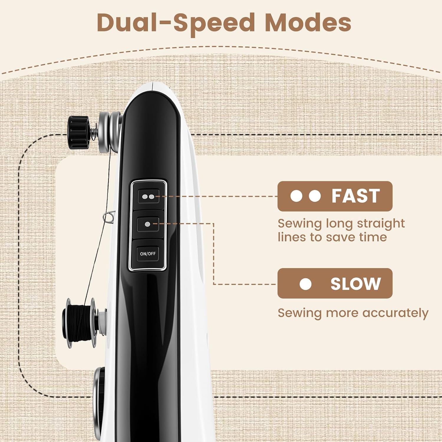 Thumbnail 4 de CINAMON Handheld Sewing Machine: A compact, dual‑power helper for quick mends and small projects