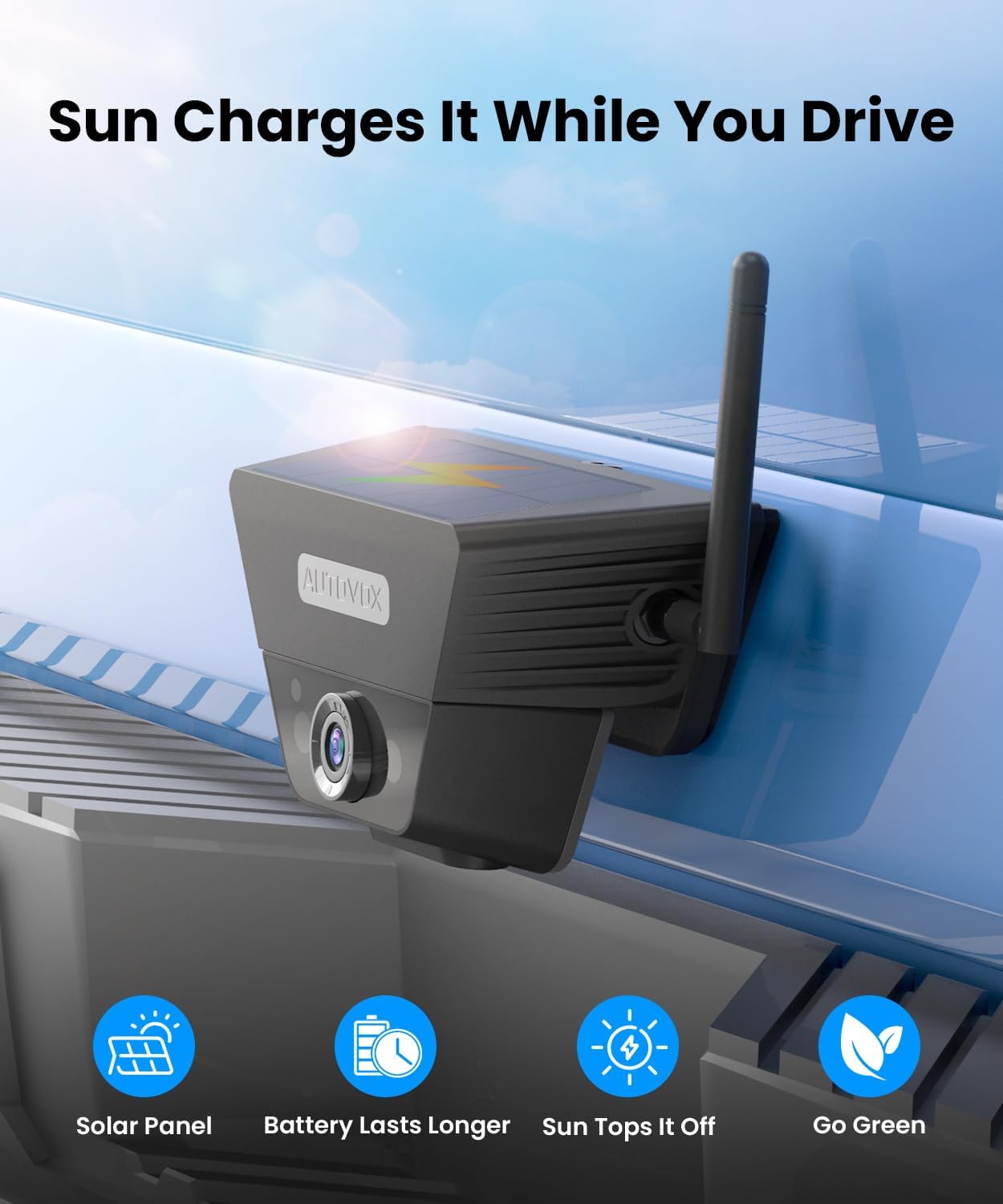 Detalle de AUTO-VOX Solar Wireless Reversing Camera Kit 5