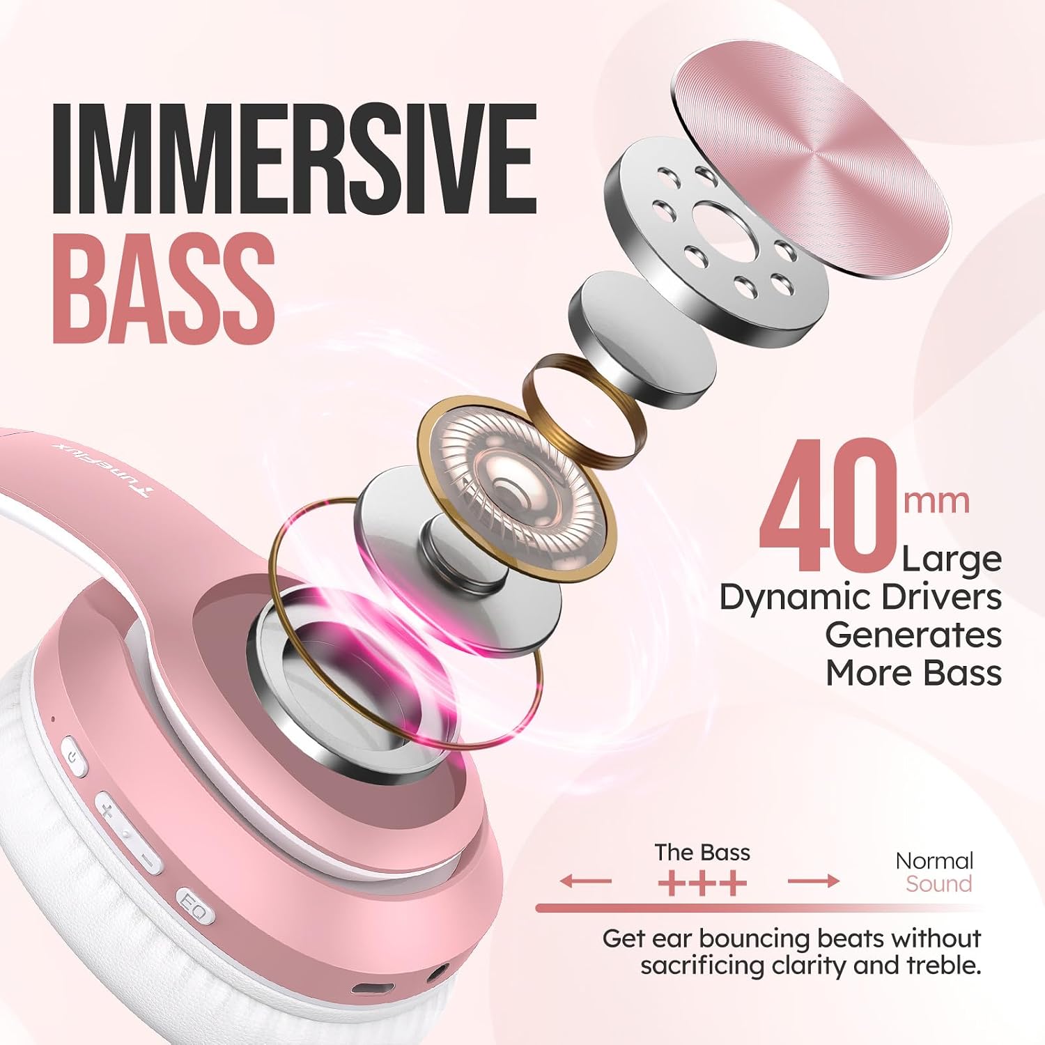 Detalle 1 de TuneFlux Wireless Headphones 80H playtime