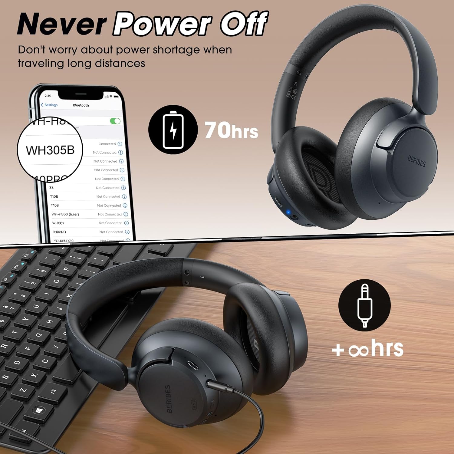 Thumbnail 5 de BERIBES Upgraded ANC Headphones 70H Playtime
