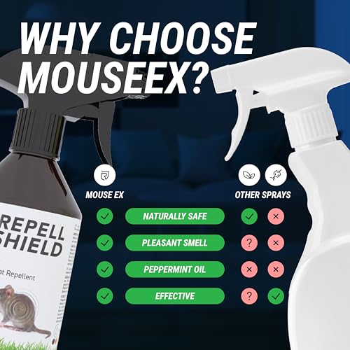 Detalle 2 de RepellShield Rat & Mouse Repellent Spray - 250ml