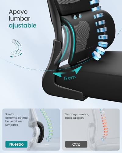 Detalle 2 de Silla de Oficina SONGMICS OBN041B01: ergonómica, malla doble capa y reposacabezas ajustable para home office