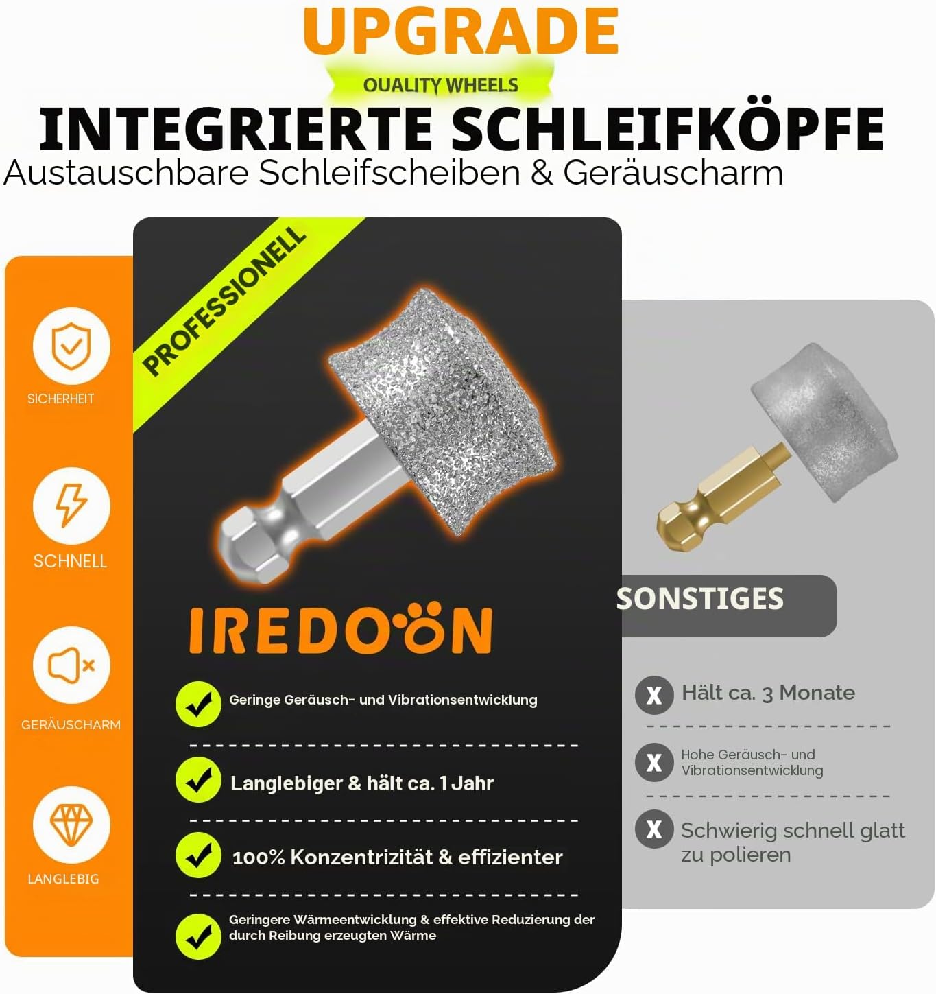 Thumbnail 6 de IREDOON Profi Krallenschleifer für Hunde
