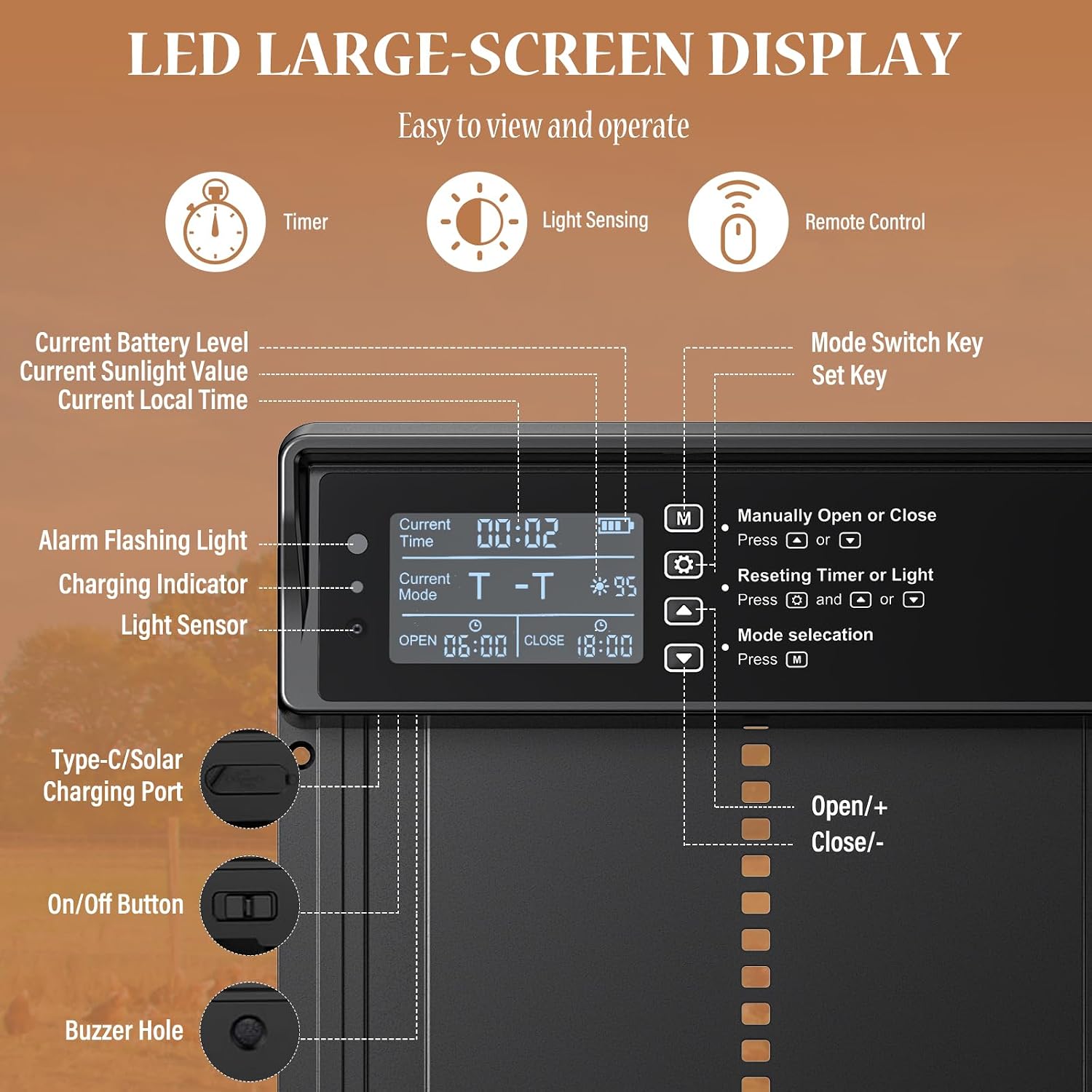 Thumbnail 2 de Aissom automatische kippendeur op zonne-energie van aluminium met LED-display