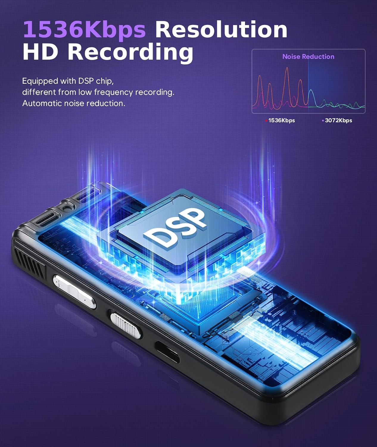 Detalle de NekSide 64G Diktiergerät Aufnahmegerät – kompakter Digitalrecorder mit 64 GB, Type-C und 1536 kbps
